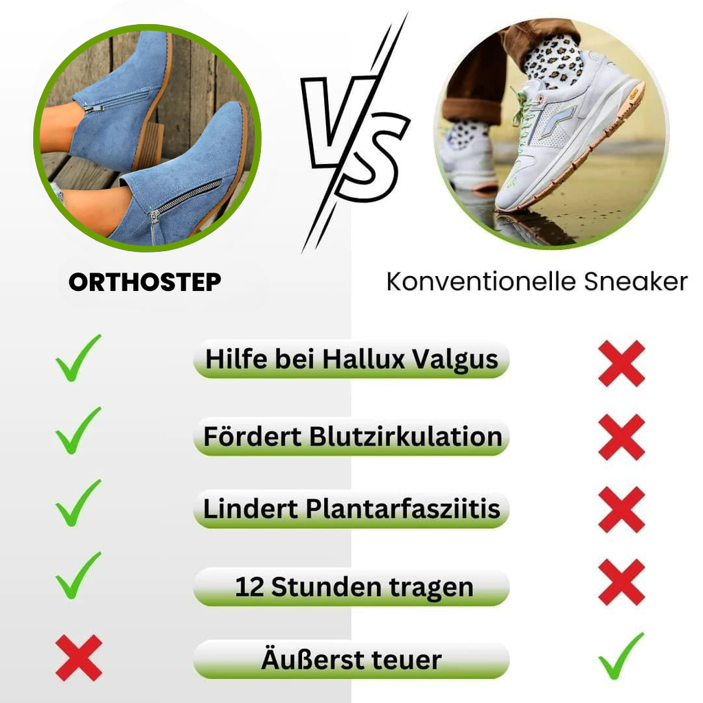 OrthoStep – Botas ergonómicas para el alivio del dolor con soporte ergonómico